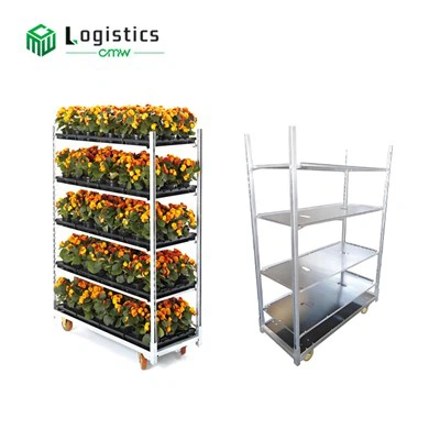 Materialval för Blomstervagnar